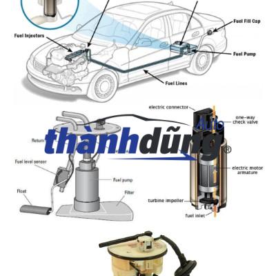 CỤM BƠM DẦU KIA SORENTO 2009-2012 | DMP020081 - Ảnh 4