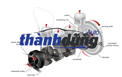 TRỤC KHUỶU LIFAN 520 2007-2011 | HB0011300L1 - Ảnh 4