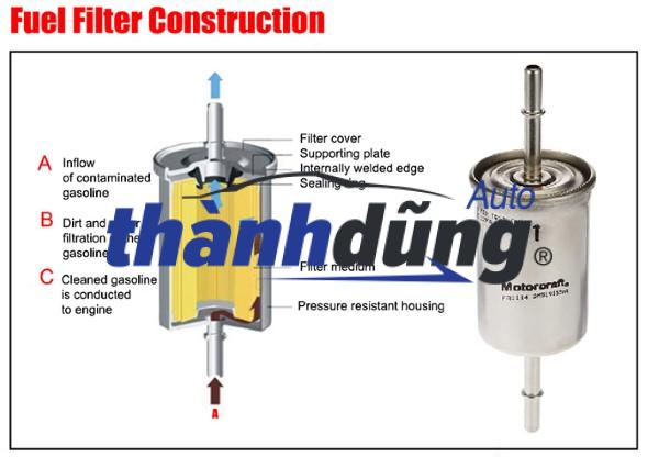 LỌC XĂNG THACO TOWNER 950A | 202409 - Ảnh 5