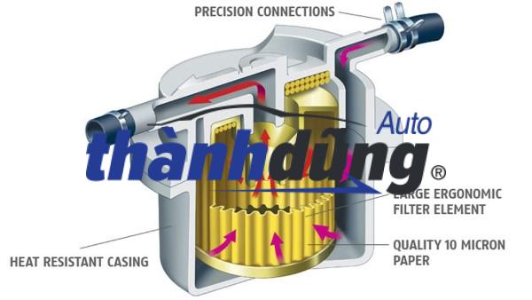 LỌC XĂNG THACO TOWNER 950A | 202409 - Ảnh 4