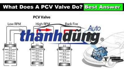 VAN TÁCH DẦU PCV AUDI A4 2013-2018 | 06K103495AC - Ảnh 5