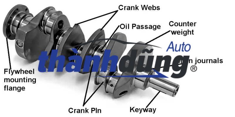 TRỤC KHUỶU LIFAN 520 2007-2011 | HB0011300L1 - Ảnh 5