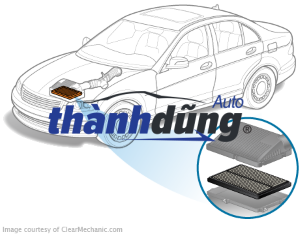 LỌC GIÓ ĐỘNG CƠ PORSCHE MACAN 2015 | 95B129620A - Ảnh 4