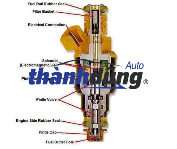 BÉC PHUN SUZUKI JIMNY | 0280156417 - Ảnh 4