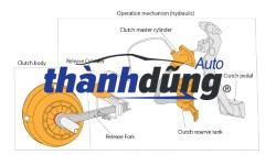 HEO CÔN TRÊN ISUZU NKR66 2006-2010 | 8971674060 - Ảnh 4