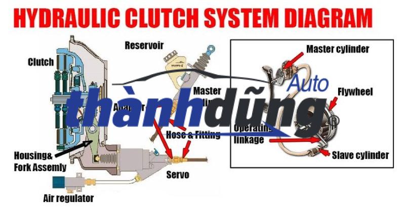 HEO CÔN TRÊN ISUZU NKR66 2006-2010 | 8971674060 - Ảnh 3