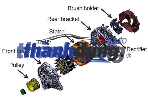 BÁT ĐỠ MÁY PHÁT CHEVROLET COLORADO 2016-2022 | 24579930 - Ảnh 5