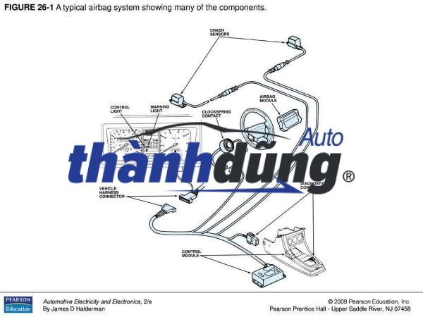 HỘP ĐIỀU KHIỂN TÚI KHÍ MAZDA CX3 2021-2024 | D09H57K30A - Ảnh 6
