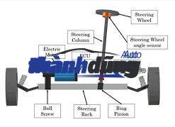 MÔ TƠ CỌC LÁI KIA CERATO 2019-2022 | 56330M6000 - Ảnh 5