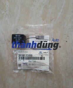 RƠ LE 5 CHÂN 12V 30A KIA SORENTO 2011-2015 | 391602G000