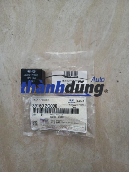 RƠ LE 5 CHÂN 12V 30A KIA SORENTO 2011-2015 | 391602G000