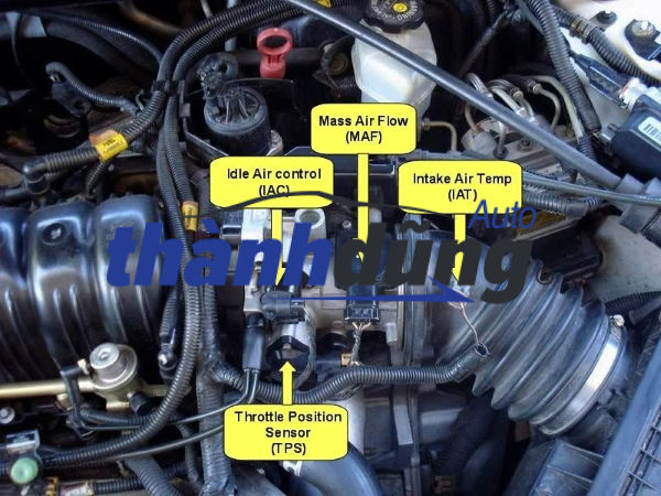 BỘ LỌC GIÓ BẨN LÀM ĐÈN CHECK ENGINE SÁNG – TẠI SAO XẢY RA