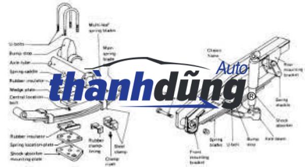 LÁ NHÍP CÁI FORD RANGER 2012-2018 | 7125131699 - Ảnh 4