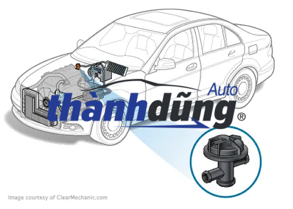 VAN NƯỚC SƯỞI MERCEDES GLC350 2015-2019 | 2742002451 - Ảnh 3