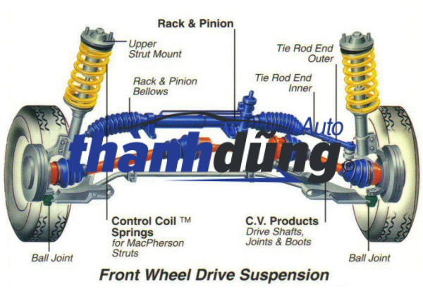 BÓNG HƠI GIẢM XÓC MERCEDES R500 2007-2013 | 2513200025 - Ảnh 5