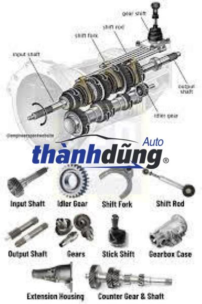 HỘP SỐ LIFAN 520 1.3 2007-2012 | 1700000D1 - Ảnh 5